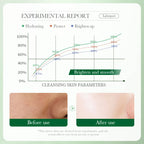 BIOAQUA Centella Asiatica Facial Cleanser – Moisturizing & Oil Control Face Wash Foam