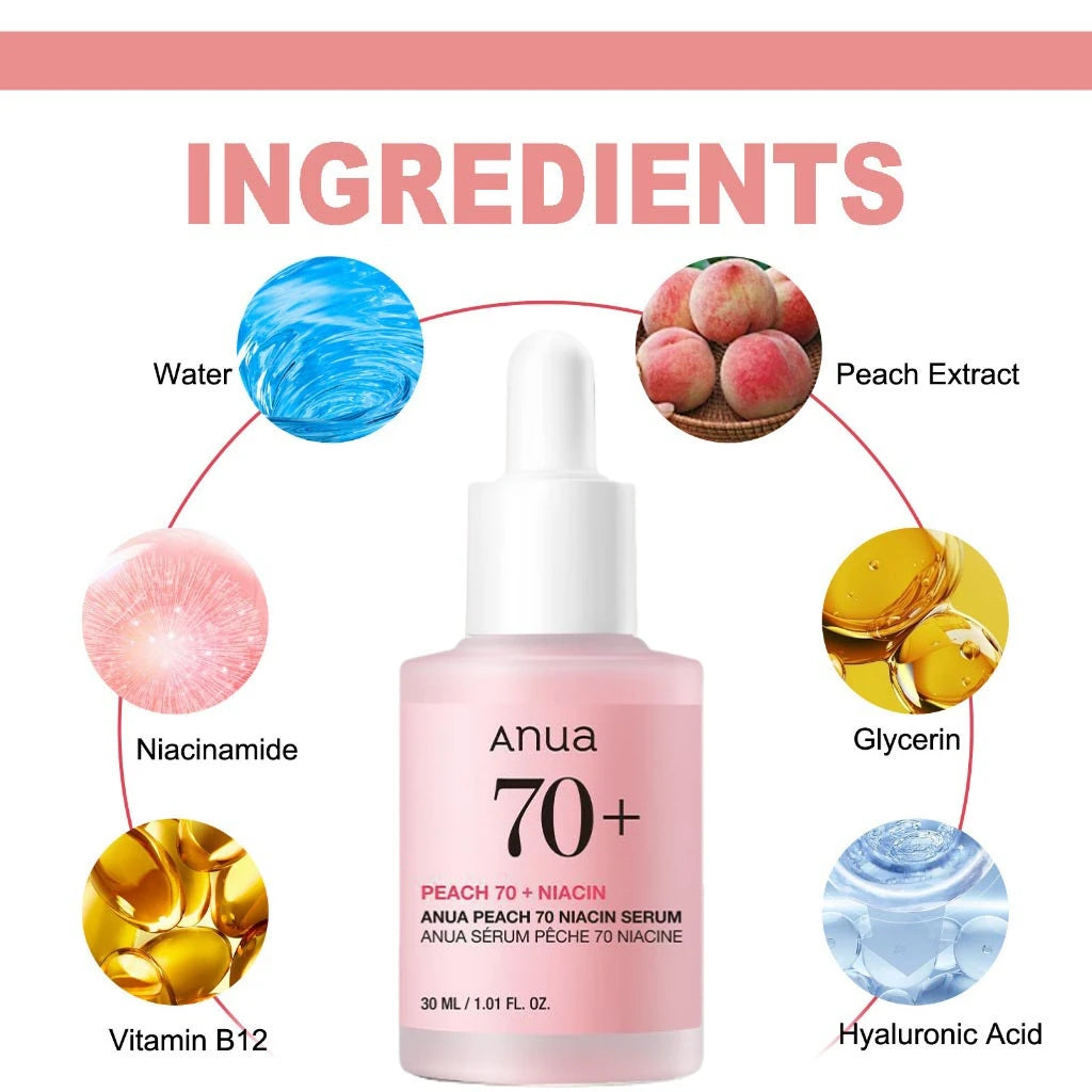 ANUA Peach 70 Niacinamide Essence – Glow & Brightening Serum