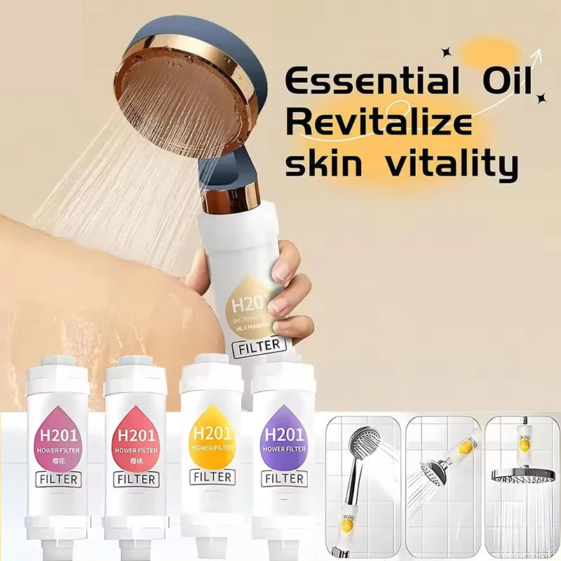 Vitamin C Shower Head Filter – Remove Chlorine, Fluoride & Heavy Metals for Healthier Skin & Hair
