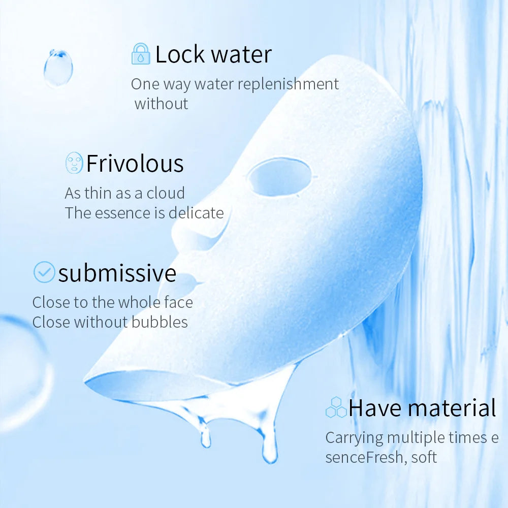BIOAQUA Centella Collagen Face Masks (20pcs) – Hydrating & Skin Repair Sheet Mask
